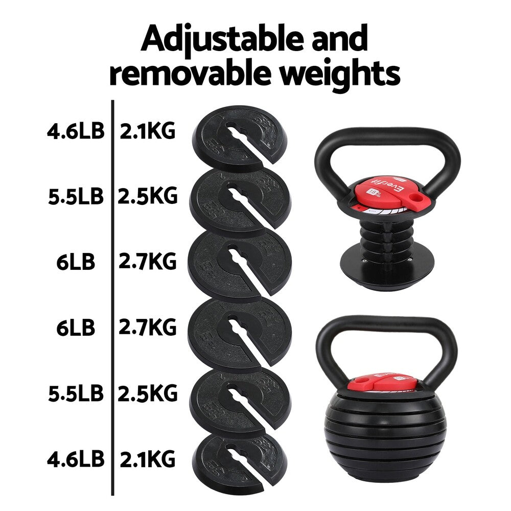 Everfit 18Kg Adjustable Kettlebell Set Portable Kettle Bell Weight Dumbbells